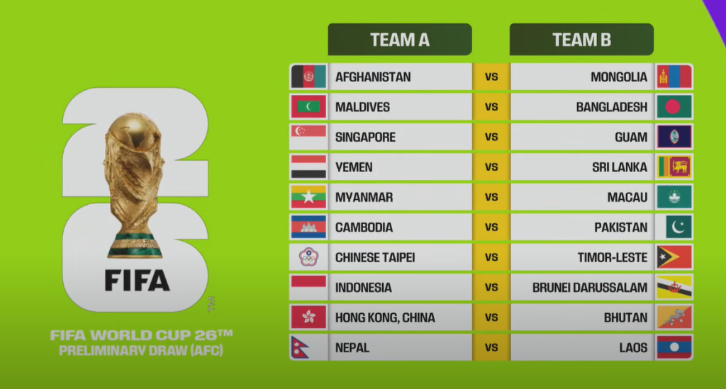 world-cup-selection-football-1024x549